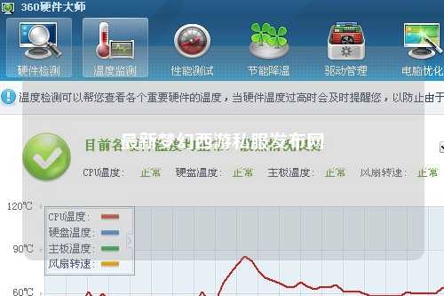 最新梦幻西游私服发布网
